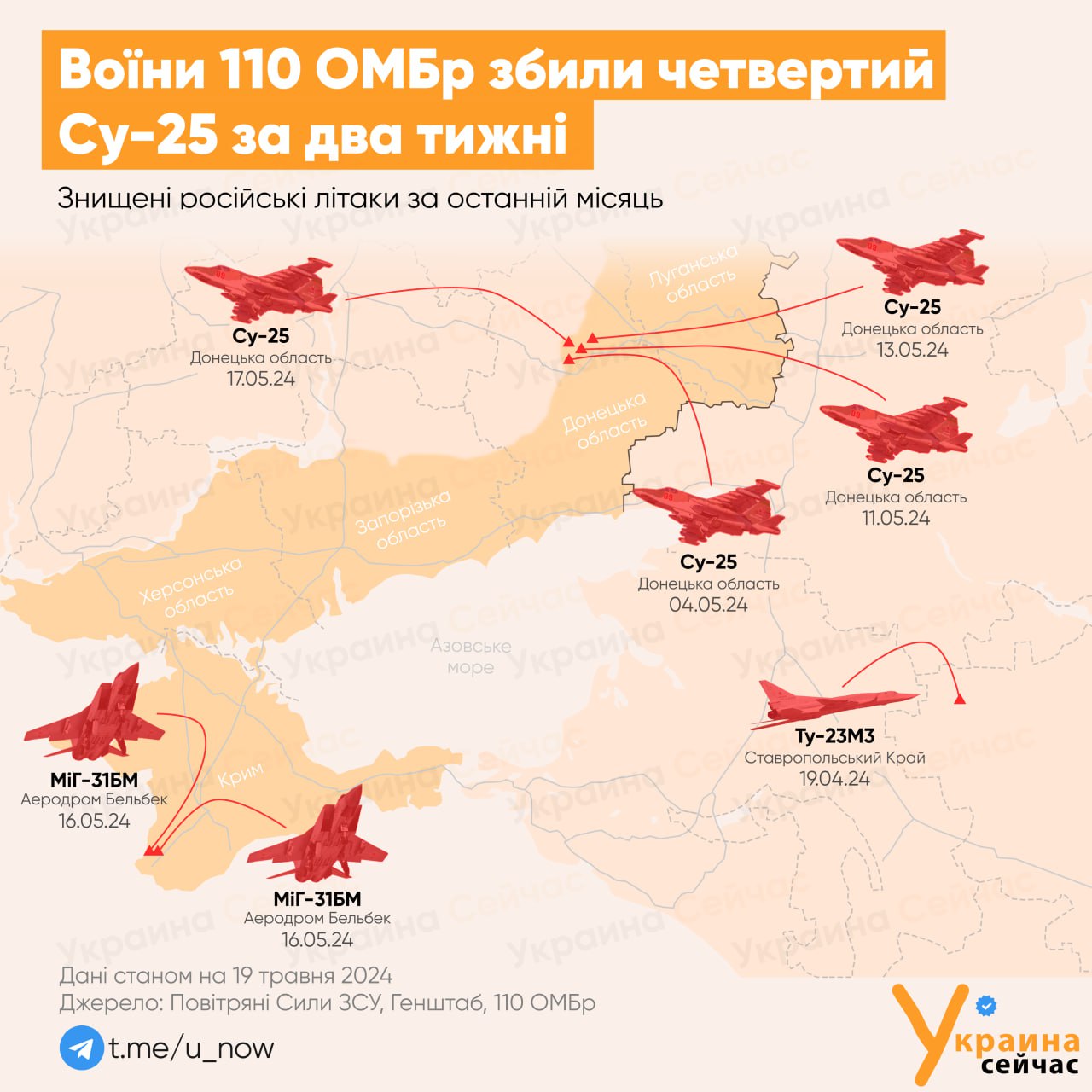 ЗСУ за останні тижні сбили щонайменше 7 російських літаків — інфографіка
